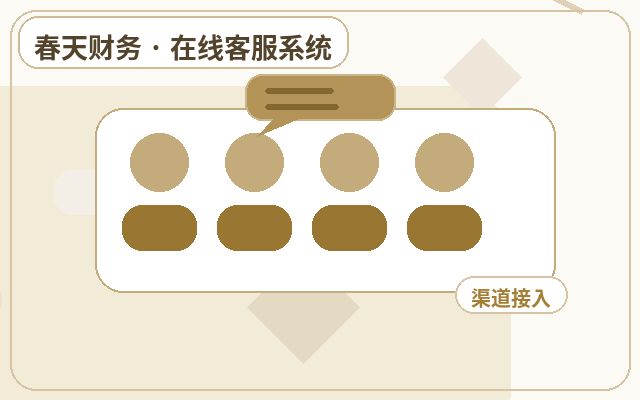 Cómo manejar las consultas no válidas en el sitio web de una empresa de servicios配图
