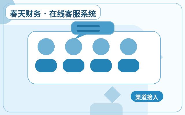 官网为什么要接入客服对话系统:创业团队的真实需求分析配图