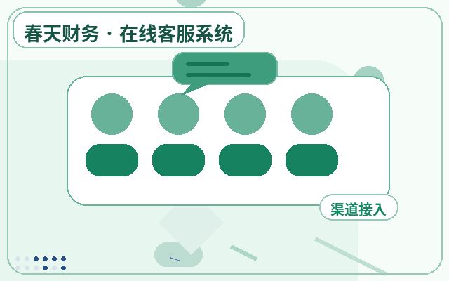 官网为什么要接入客服对话系统:创业团队的真实需求分析配图