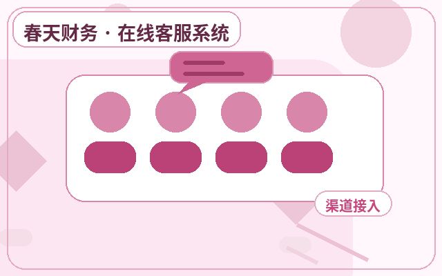 企业官网为什么适合配置外包客服管理配图