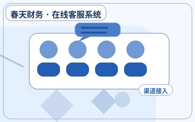 響應式網站為什麼需要智能客服系統配图