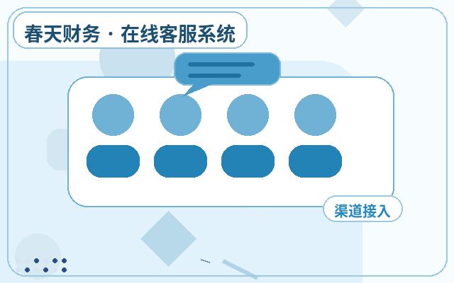 響應式網站為什麼需要智能客服系統配图