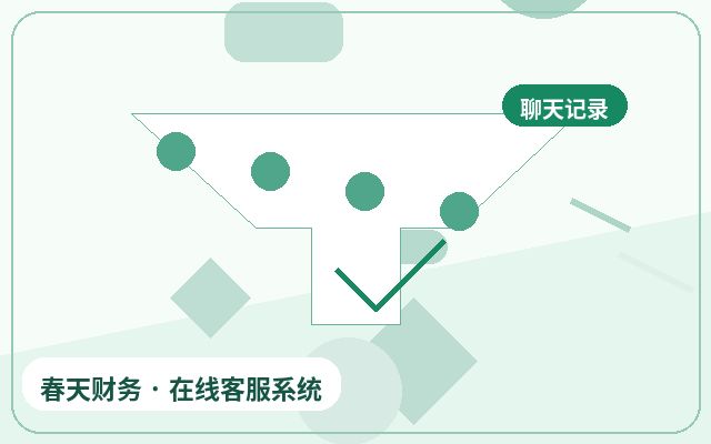 营销站点官网客服托管怎么设置服务边界配图
