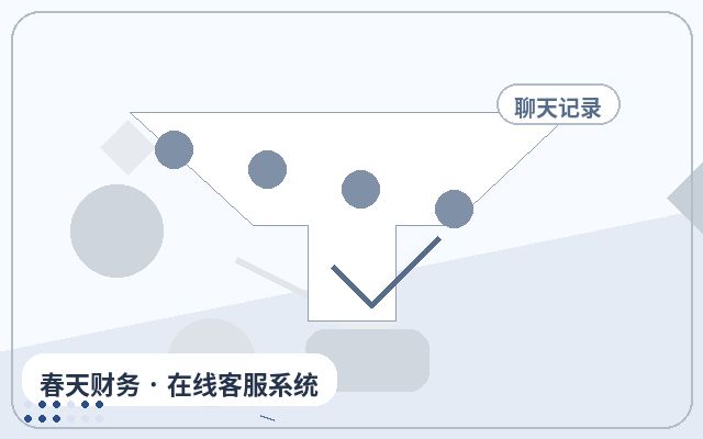 营销站点官网客服托管怎么设置服务边界配图