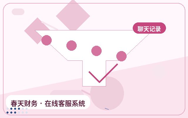 营销站点官网客服托管怎么设置服务边界配图