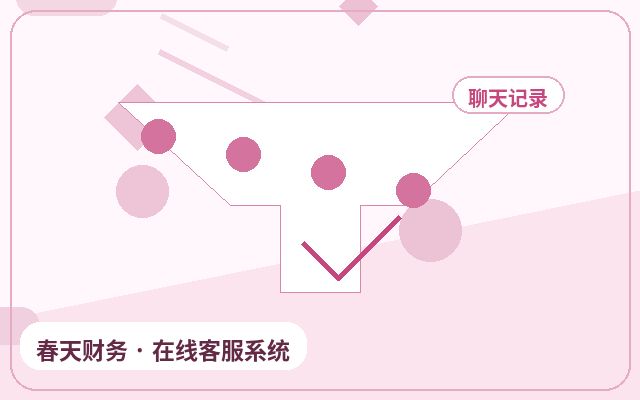 Wie der Web-Chat-Einstieg auf Marketing-Websites die Antwortzeit verbessert配图