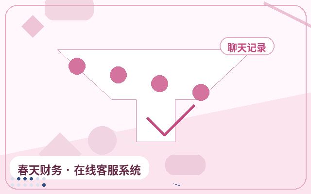 Pourquoi la page d'entrée de consultation est adaptée à la configuration du bilan des enregistrements de consultation配图
