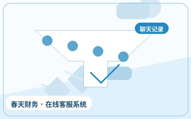 推广落地页人工客服服务如何做临时扩容配图