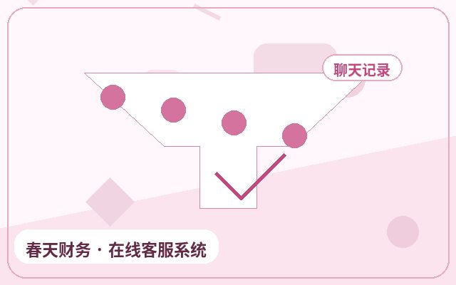 推广落地页人工客服服务如何做临时扩容配图