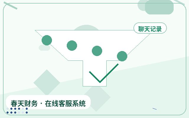 推广落地页人工客服服务如何做临时扩容配图