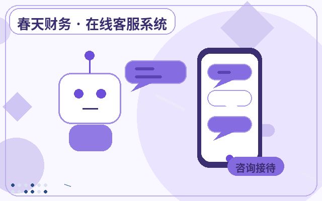 Perguntas a fazer antes de contratar um serviço de organização de leads de landing page配图