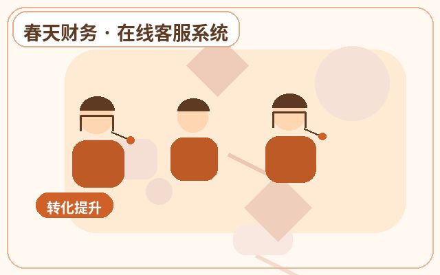 公司官網企業客服系統如何判斷是否需要配图