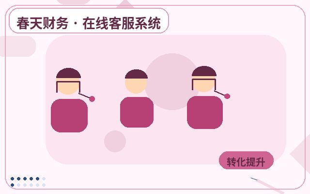 行銷型網站客服系統安全如何控制成本配图