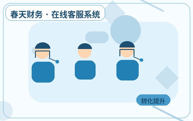 节假日如何避免漏掉高意向客户?网页客服插件如何配合AI与人工接待配图
