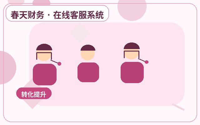 服务型企业官网聊天记录管理适合哪些企业配图