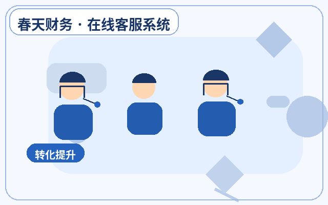 Pourquoi les sites de conseil devraient-ils configurer un service client humain ?配图