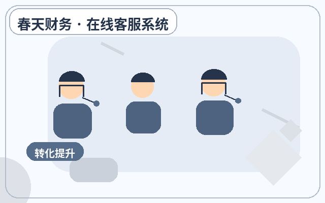 官网为什么要接入网站咨询系统?中小企业如何低成本提升获客效率配图