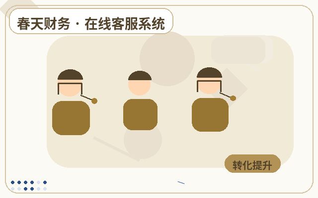 集客型サイトにおけるAI連携有人チャットサポートの料金設定：合理的な選び方配图
