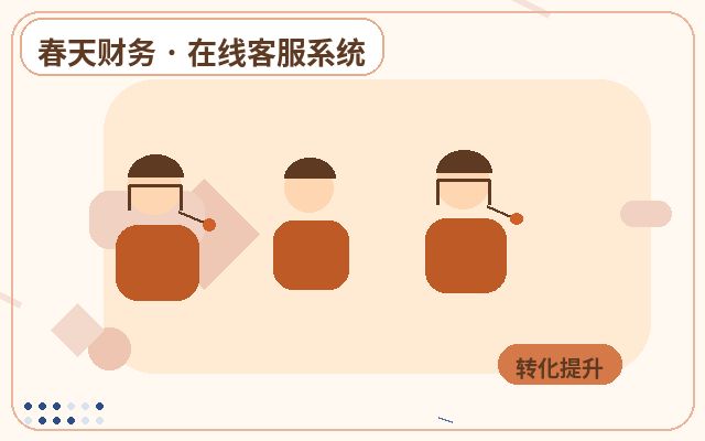 客服聊天系统有哪些核心功能