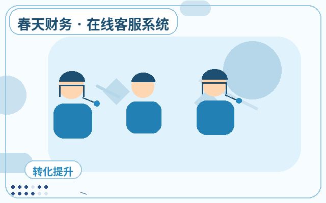 Warum die Startseite Ihrer Website ein Lead-Generierungs-Tool benötigt配图
