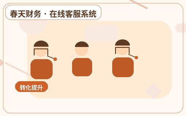 كيفية تحسين تجربة العملاء في استقبال استفسارات زوار المواقع التسويقية配图