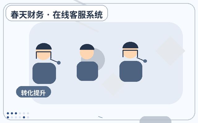 كيفية تحسين تجربة العملاء في استقبال استفسارات زوار المواقع التسويقية配图
