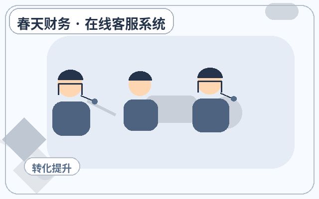 低コストカスタマーサービスシステムのコア機能とは?ブランド公式サイトで直帰率を下げる方法