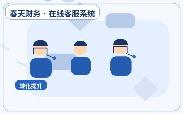 服務型企業官網外包客服管理如何與業務人員配合配图