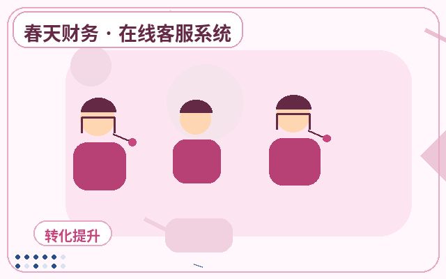 服務型企業官網外包客服管理如何與業務人員配合配图