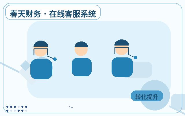 Wie man mit Kundenservice-Gesprächstechniken Leads in einer Marketing-Website klassifiziert配图