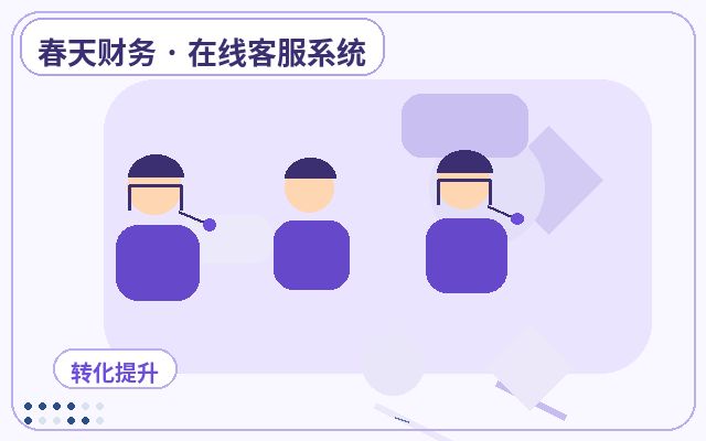 推廣落地頁諮詢轉化如何配合人工客服配图