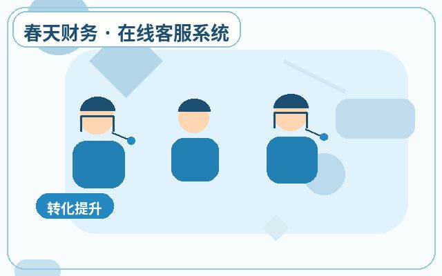 Key Metrics to Monitor After Deploying a Customer Service System on a Marketing Website配图