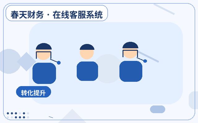Como o Atendimento ao Cliente Terceirizado em Landing Pages de Marketing Aumenta a Taxa de Captação de Leads配图