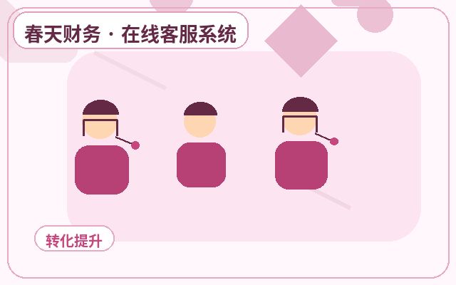 Key Metrics to Monitor After Deploying a Customer Service System on a Marketing Website配图