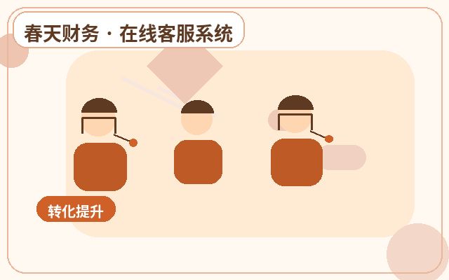 ランディングページのカスタマーサービスリードを分類し、重点顧客を整理する方法配图