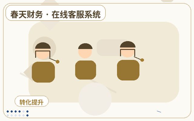 ランディングページのカスタマーサービスリードを分類し、重点顧客を整理する方法配图