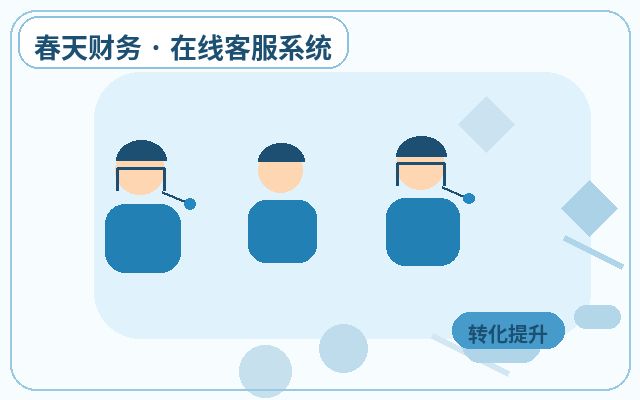 訪問者メッセージ通知:ライブチャットとお問い合わせフォーム、どちらが良いか?配图