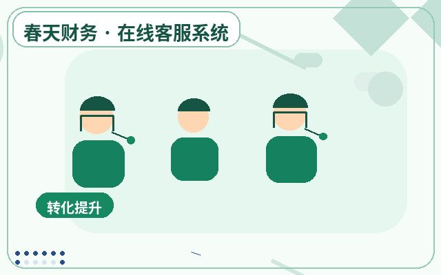 訪問者メッセージ通知:ライブチャットとお問い合わせフォーム、どちらが良いか?配图