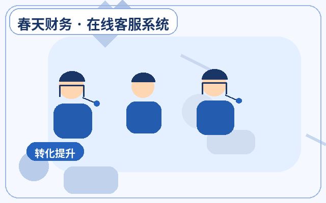 カスタマーサービス獲得ツールがAIと有人対応を連携し、問い合わせから高意向顧客を特定する方法配图