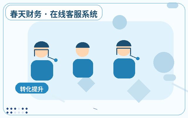 企业官网客服数据统计怎么配置配图