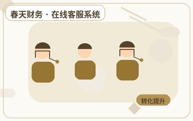 企业官网客服数据统计怎么配置配图