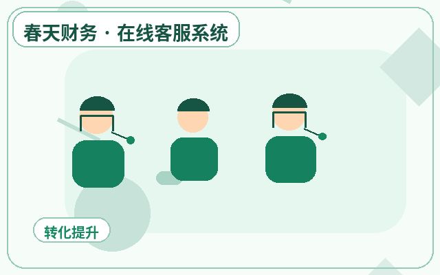 中小企业官网营销站点客服如何提高客户留资配图