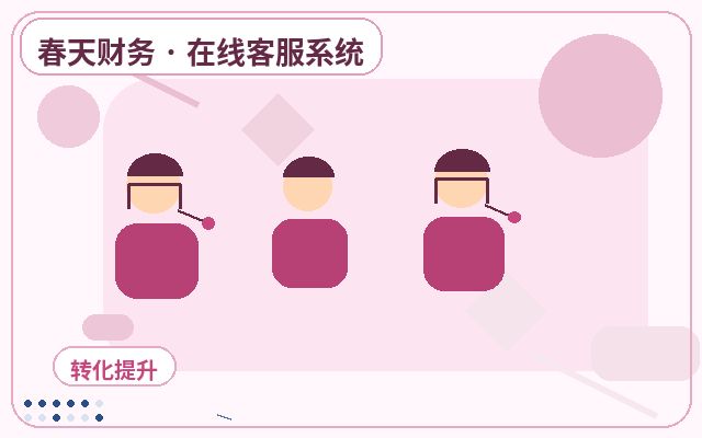 カスタマーサービス獲得ツールがAIと有人対応を連携し、問い合わせから高意向顧客を特定する方法配图