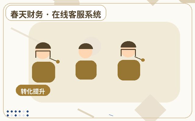 How Live Chat Support Packages for Landing Pages Build Visitor Trust配图