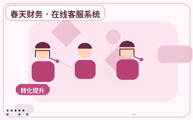 Comment réaliser une démonstration fonctionnelle du système de service client de votre site web配图