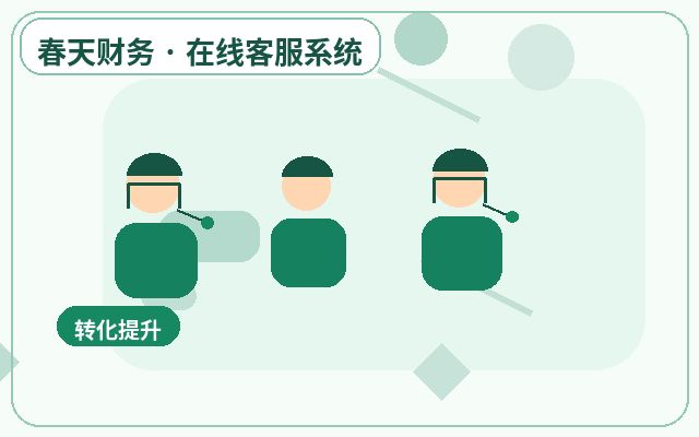 Por qué los sitios web de equipos pequeños necesitan notificaciones de visitantes fuera de línea配图