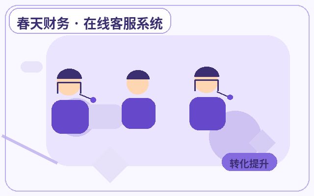 访客转化提升部署前需要了解什么:外贸网站海外咨询承接指南