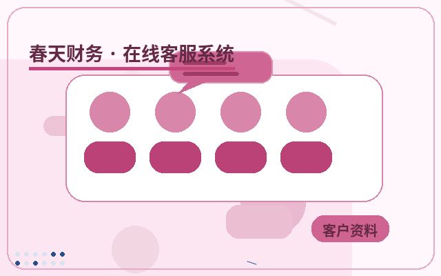 獲客型網站客服外包合約如何提升留資率配图