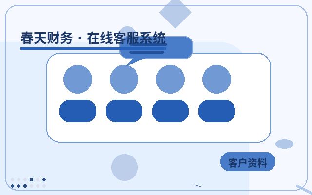 マーケティング型ウェブサイトのカスタマーサービスシステムにおけるセキュリティとコスト管理の方法配图
