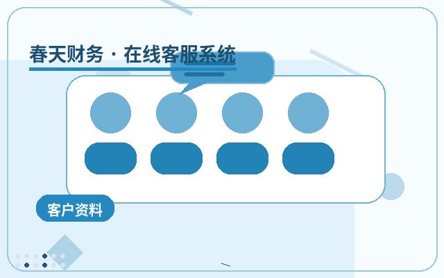 官網首頁為什麼需要電腦端客服配图